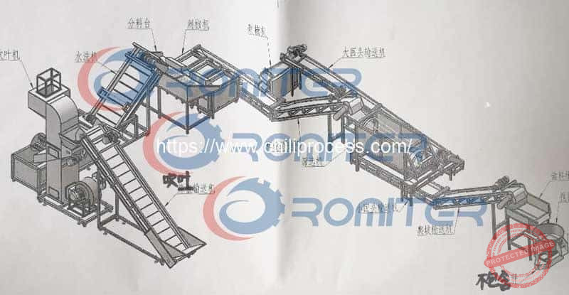 Automatic Chopped Chili Sauce Production Line Drawing Automatic-Chopped-Chili-Sauce-Production-Line-Drawing